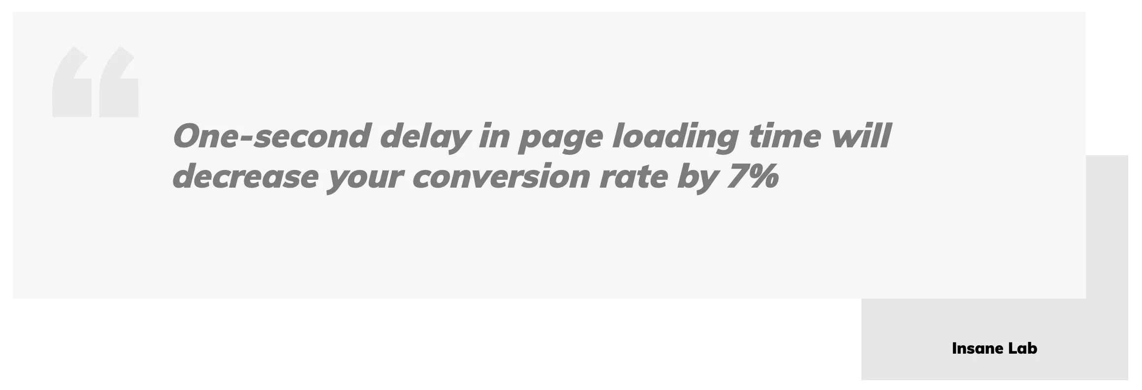 How page loading speed affects conversion -- the longer you load, the lower your website converts